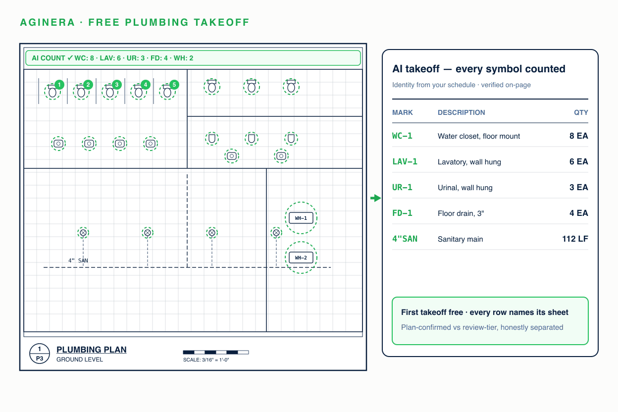 Plumbing plan with fixtures and pipe runs