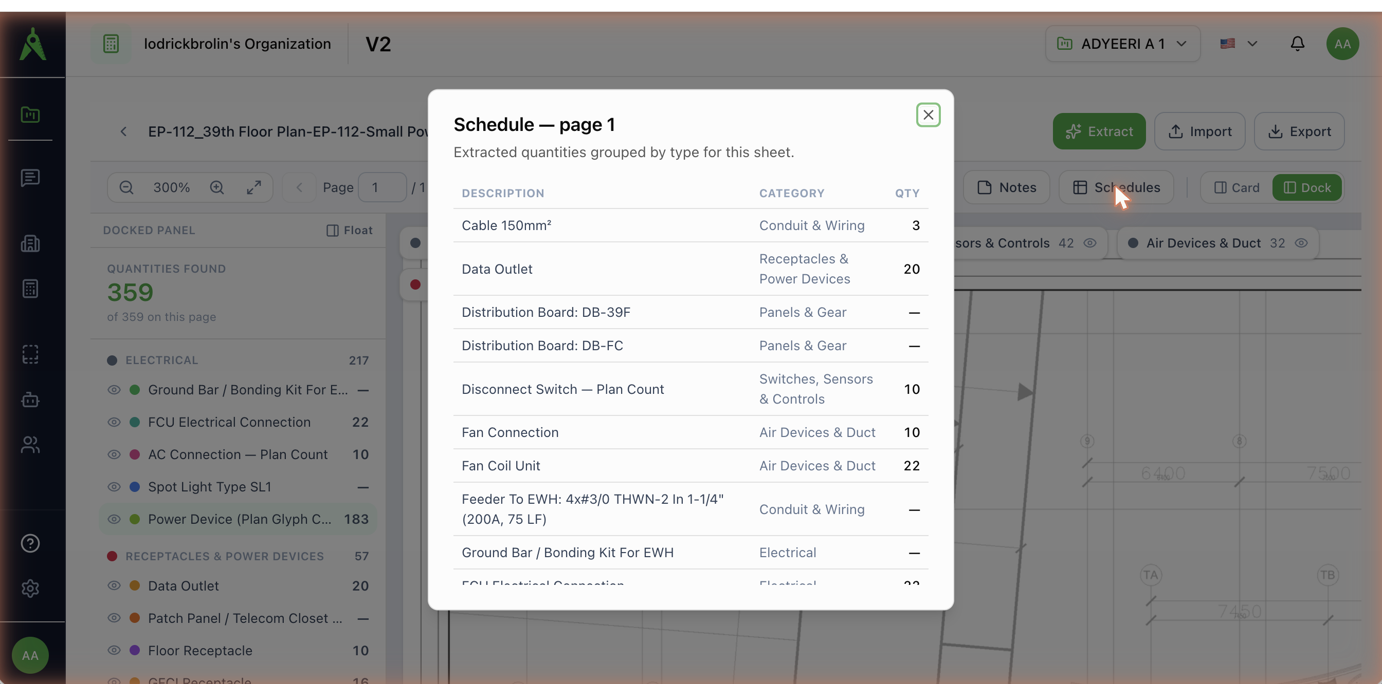 Per-sheet electrical schedule grouped by type