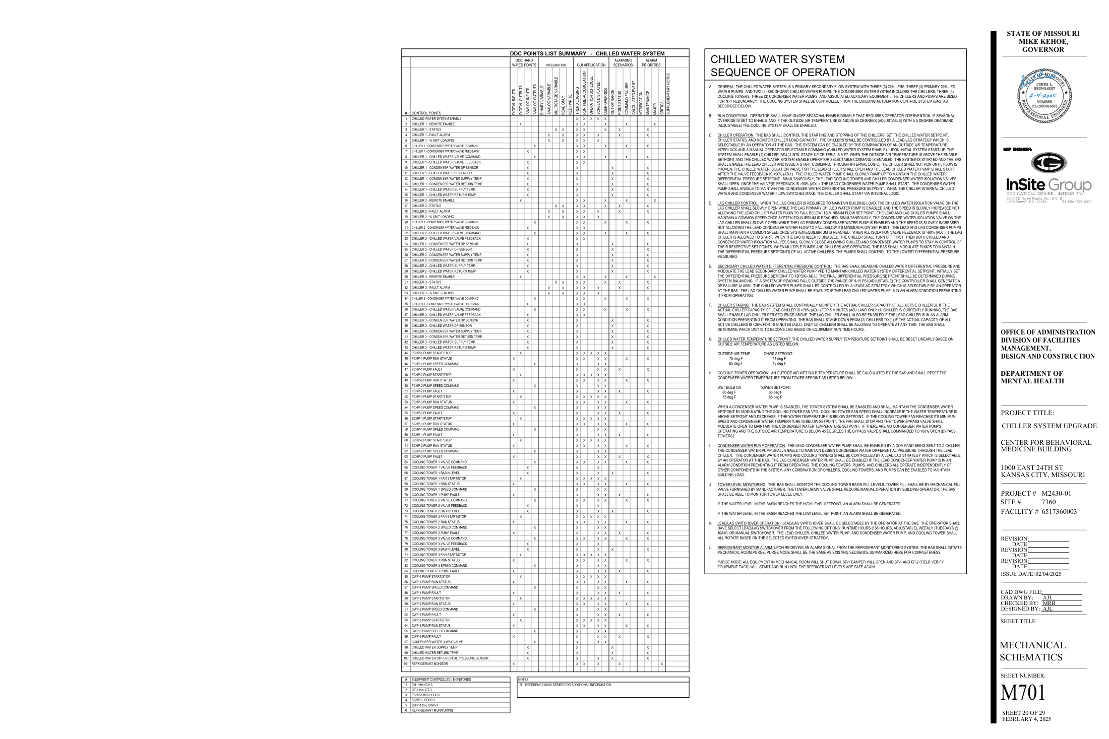 Addenda and Revisions: Avoid Rework Before Submission